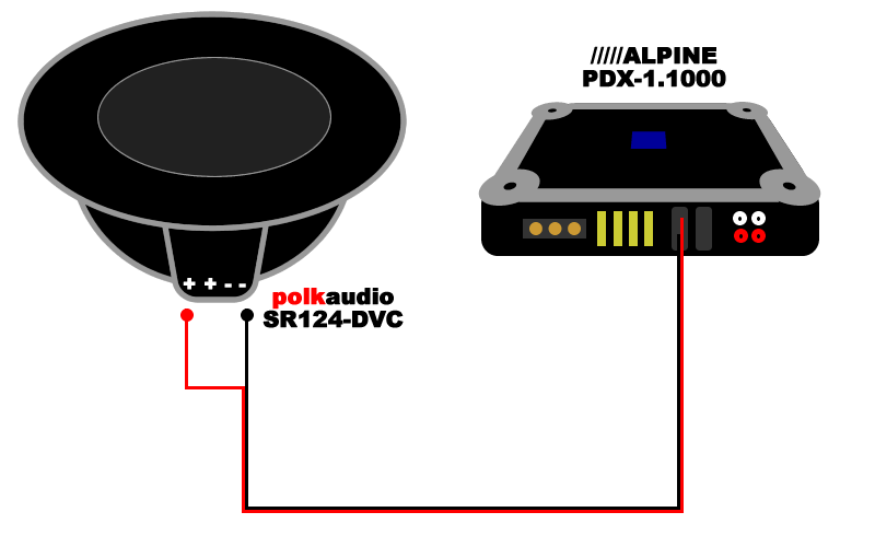 dazzle dvc 170 recording software windows 10